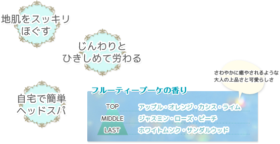 地肌をスッキリほぐす、じんわりとひきしめて労わる、自宅で簡単ヘッドスパ